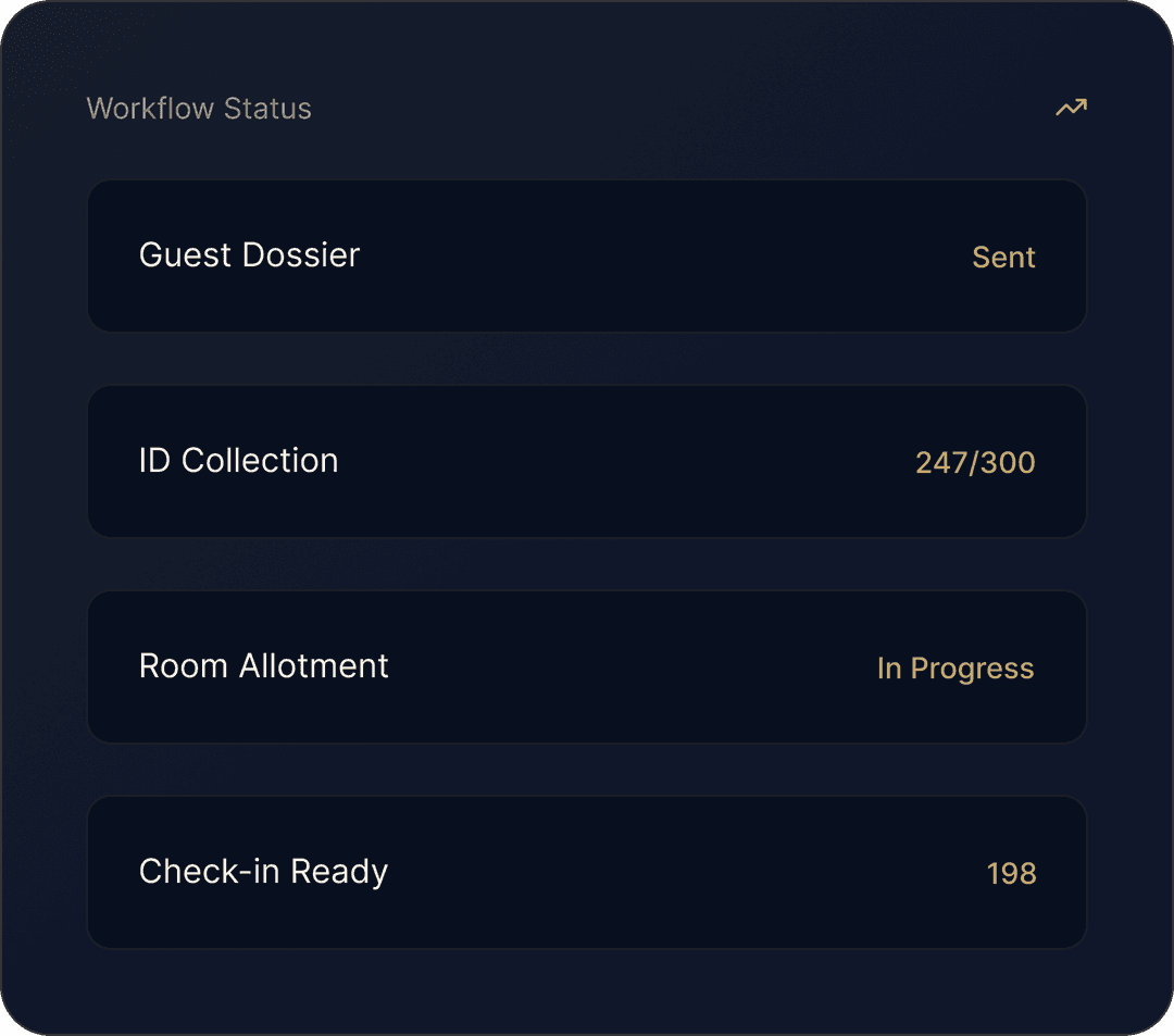 Invite preview UI